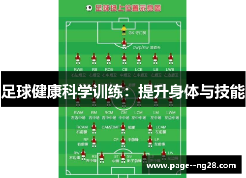 足球健康科学训练：提升身体与技能