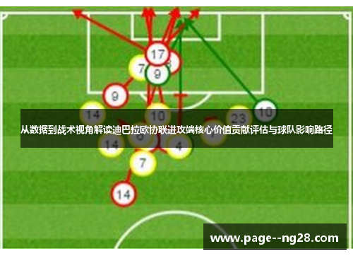 从数据到战术视角解读迪巴拉欧协联进攻端核心价值贡献评估与球队影响路径