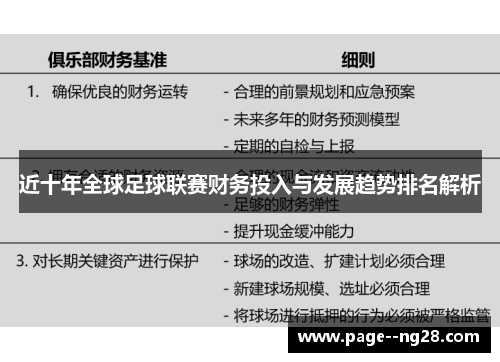 近十年全球足球联赛财务投入与发展趋势排名解析