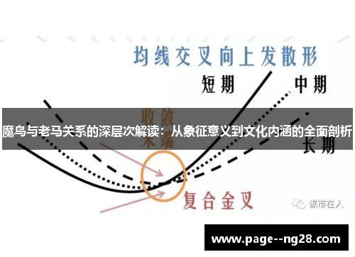 魔鸟与老马关系的深层次解读：从象征意义到文化内涵的全面剖析
